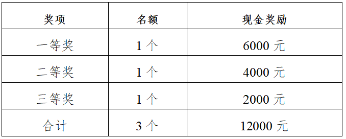 2F03
